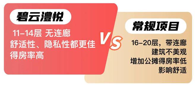 24-金桥碧云澧悦楼盘详情-开发商直销ayx爱游戏app『金桥碧云澧悦』20(图3)