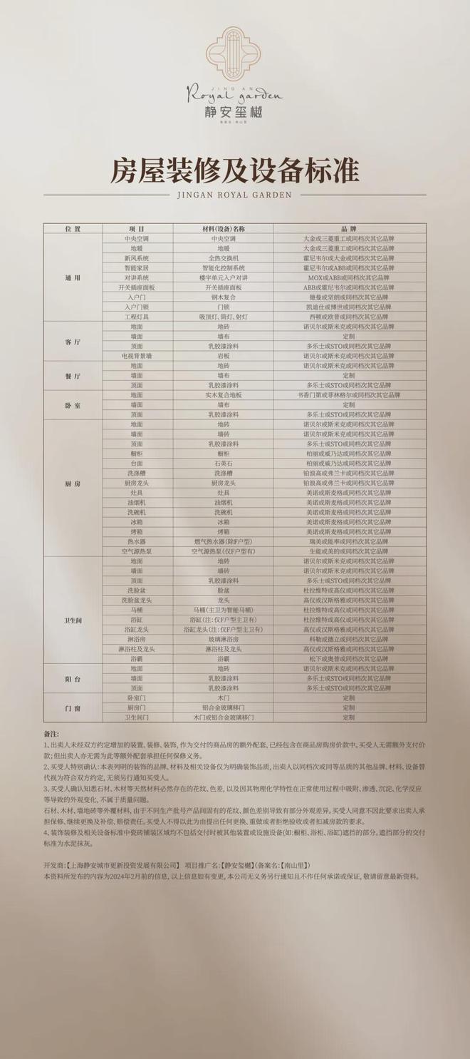 )-静安玺樾售楼处-欢迎您爱游戏平台静安玺樾(售楼处(图21)